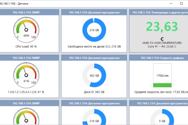 Кракен картель