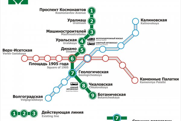 Кракен ссылка новая