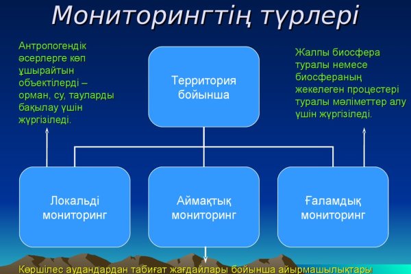 Ссылки на дарк нет