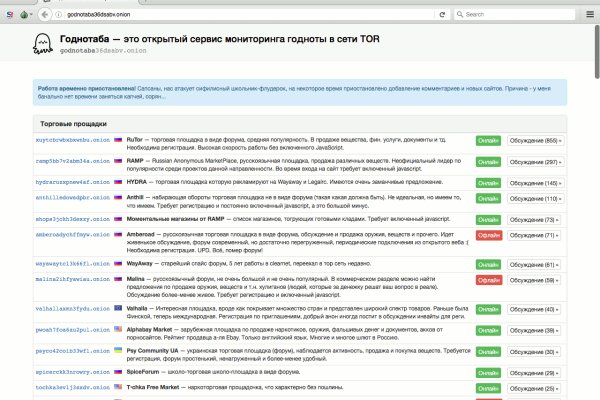 Магазин наркоты