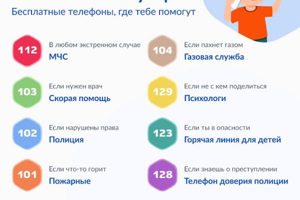 Кракен зеркало на сегодня