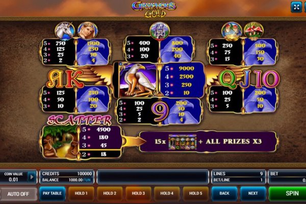 Кракен онион рабочая ссылка