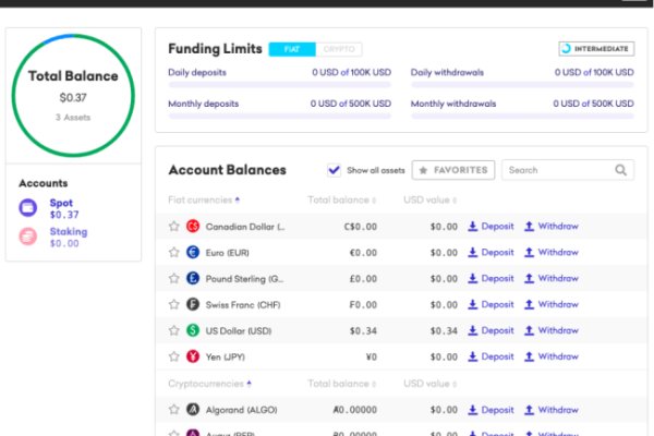 Кракен купить меф