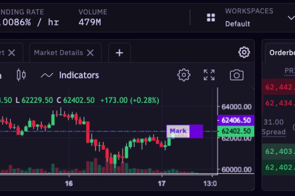 Ссылка на кракен в браузере