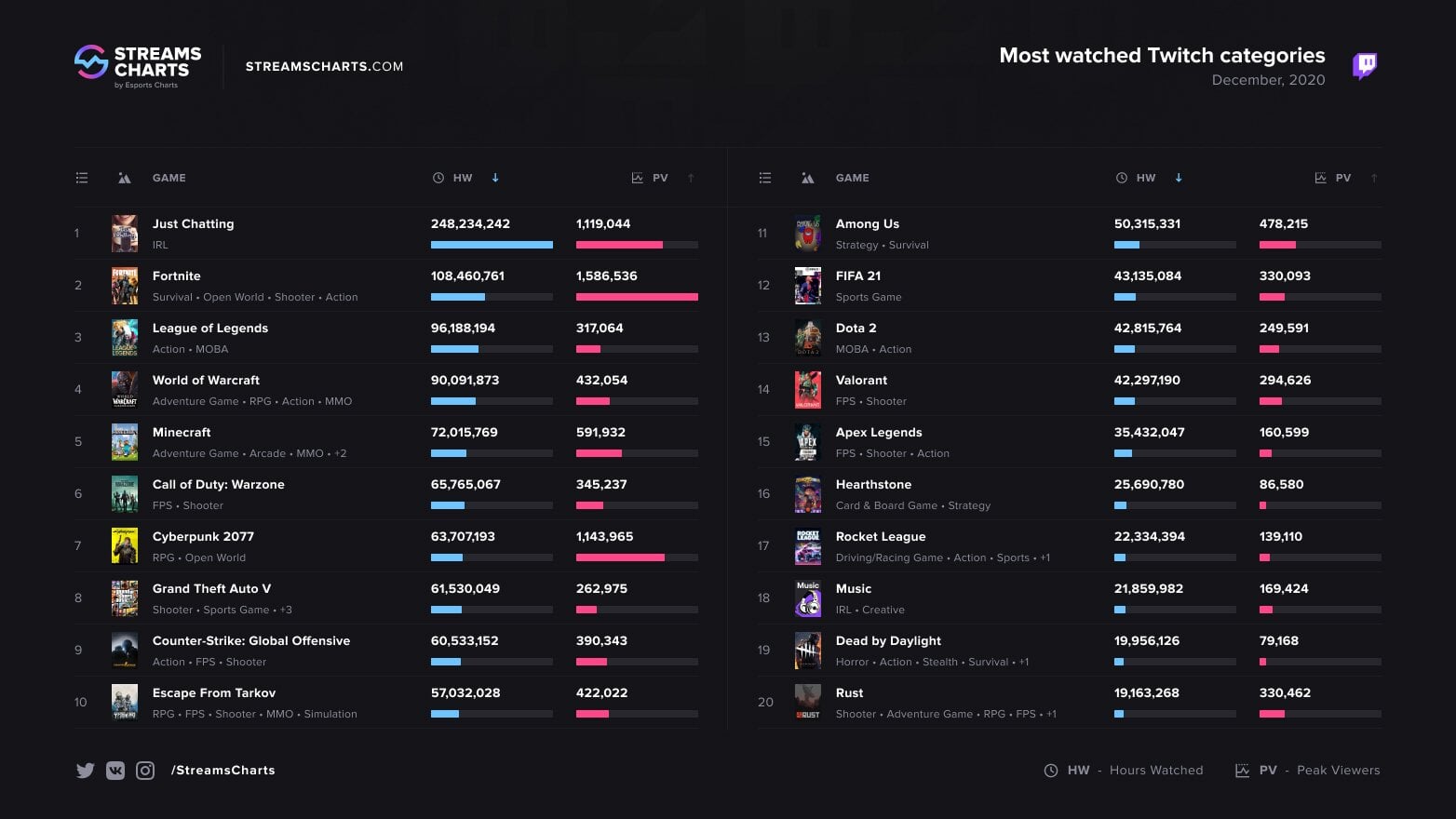 Кракен это современный даркнет